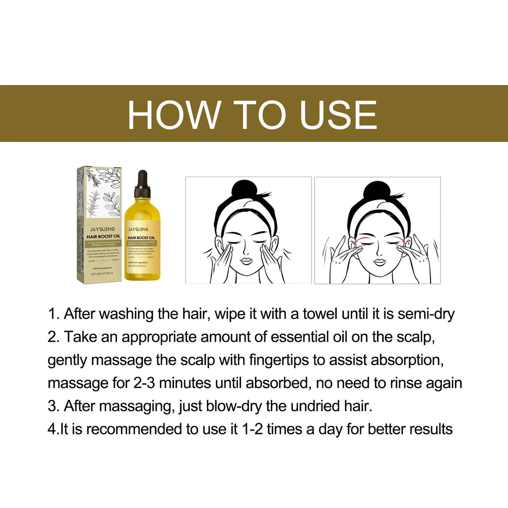 60ml Hair Growth Serum for Hair Loss Treatment