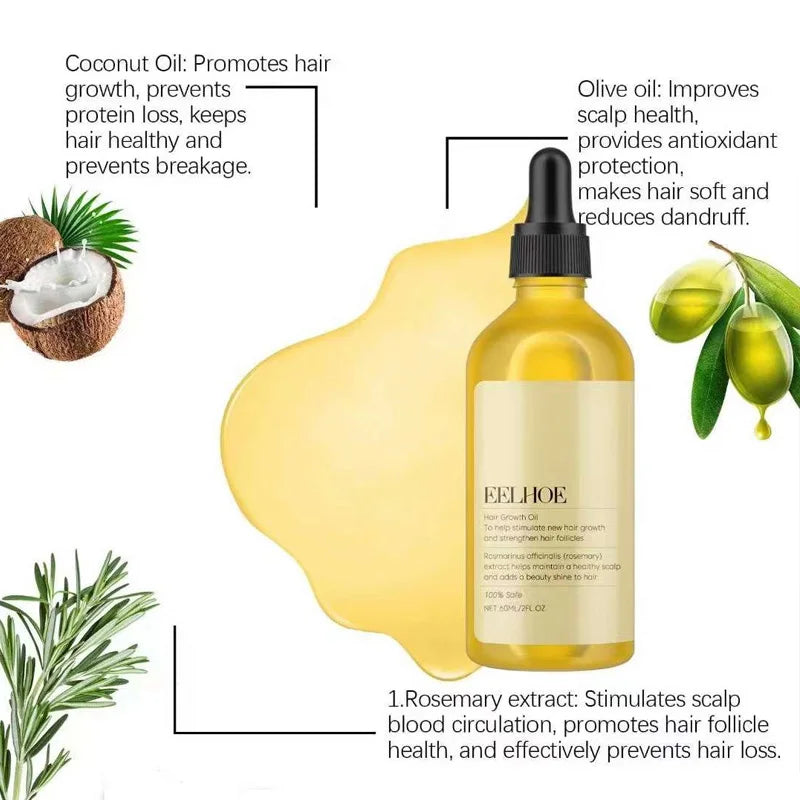 60ml Rosemary Dense Hair Essential Oil Veganic Lavender Repair Hairs Damage Prevent Hair Loss Smooth Hairs Nourish Hair Care Oil - AliExpress 66