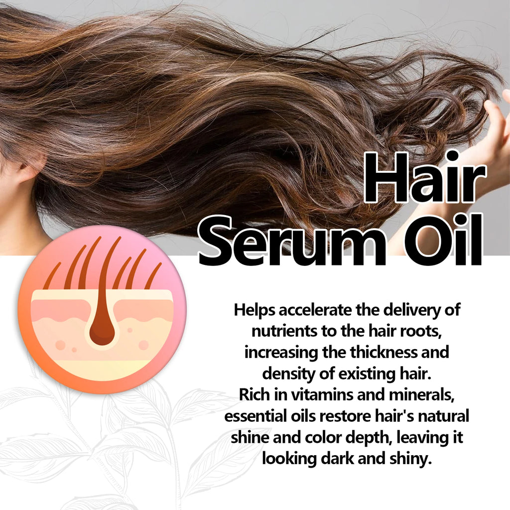 Scalp Treatment Serum Oil Hair Thicken Promote Hair Regrowth Prevent Hair Loss Repair Damaged Hair Smoothing Nourishing Hair Oil - AliExpress 66