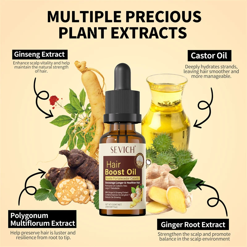 Ginger Hair Growth Serum Anti Hair Loss Oil Fast Regrowth Thicken Hair Care Scalp Essential Hair Promoting Regeneration Thicken - AliExpress 66