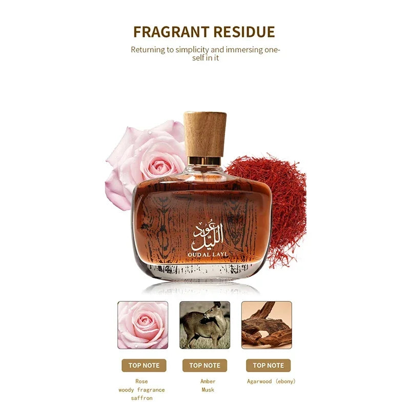Arabian Brand Perfume High-end Men's Perfume Musk Oud And Cedarwood Woody Scent Long-lasting And Charm Men's Eau De Toilette - AliExpress 66