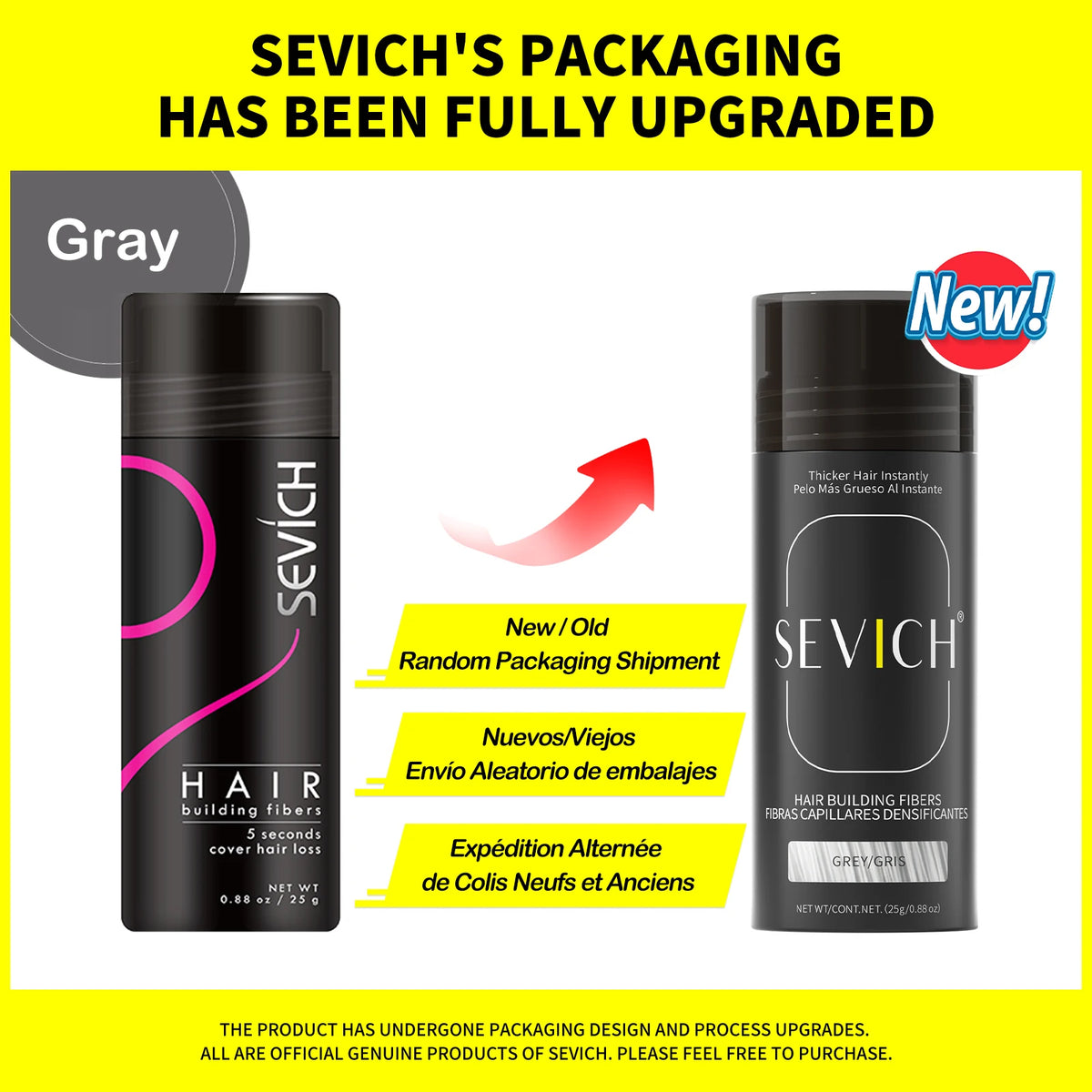 Sevich Hair Fiber Building Thin Loss Concealer Spray Refill Keratin Fibers Hair Powder Styling 25g 10 Colors Anti Hair Loss - AliExpress 66