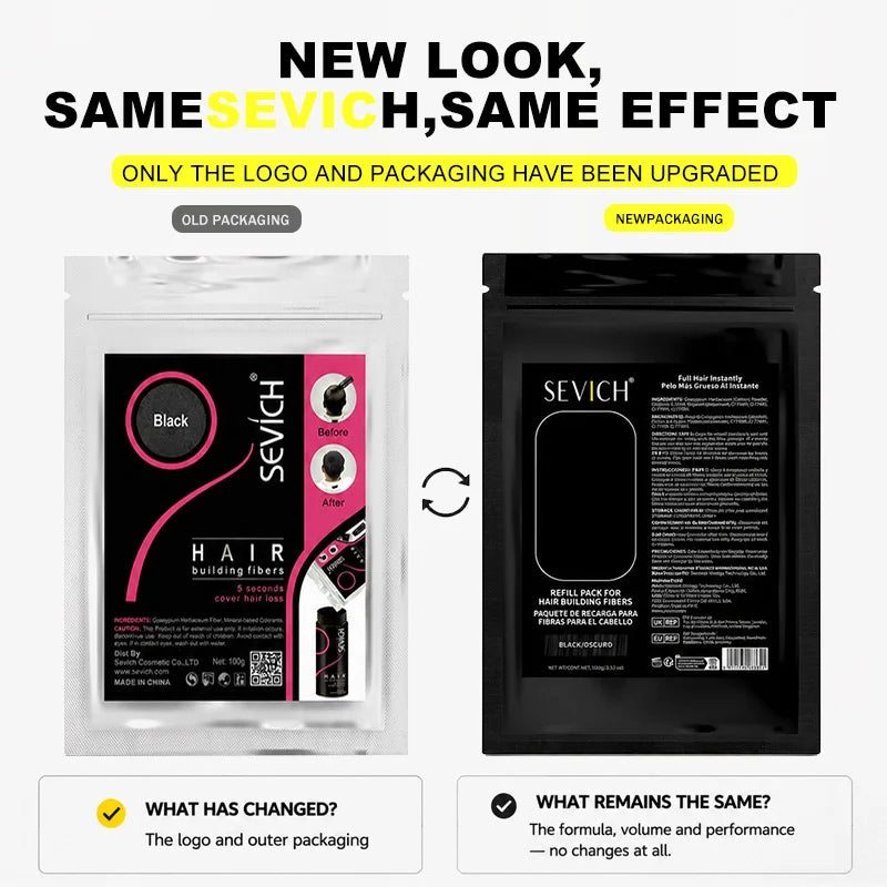 SEVICH 50g Hair Loss Building Hair Fibers Blender Conceal Styling Fiber Hair Powders Thinning Keratin Eyelash Extension Black - AliExpress 66