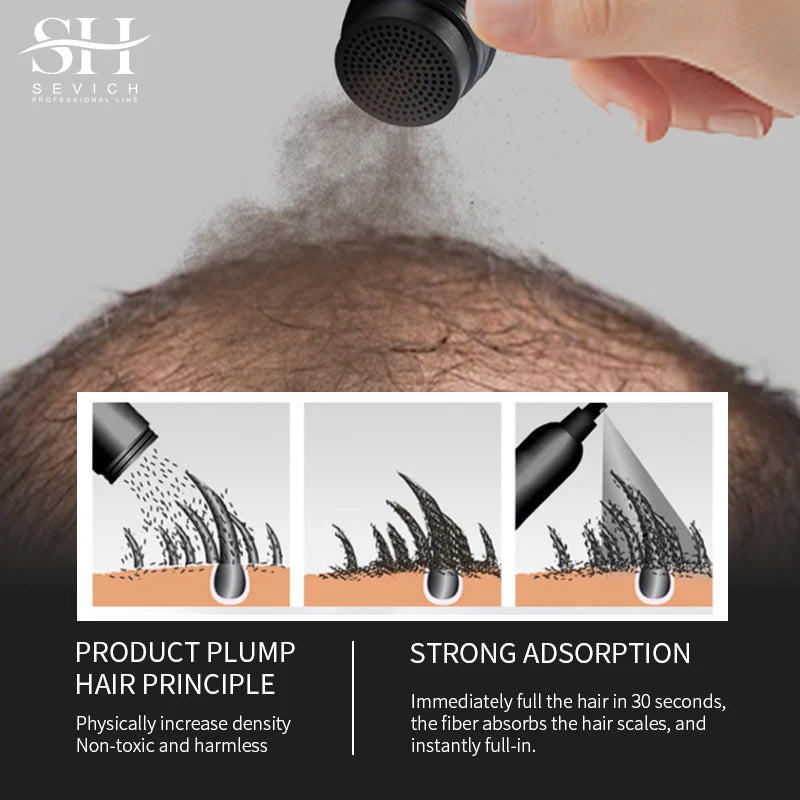 25g Hair Fibers Keratin Thickening Spray Hair Fiber Refill Hair Building Fibers Instant Regrowth Powders Hair Growth Product - AliExpress 66
