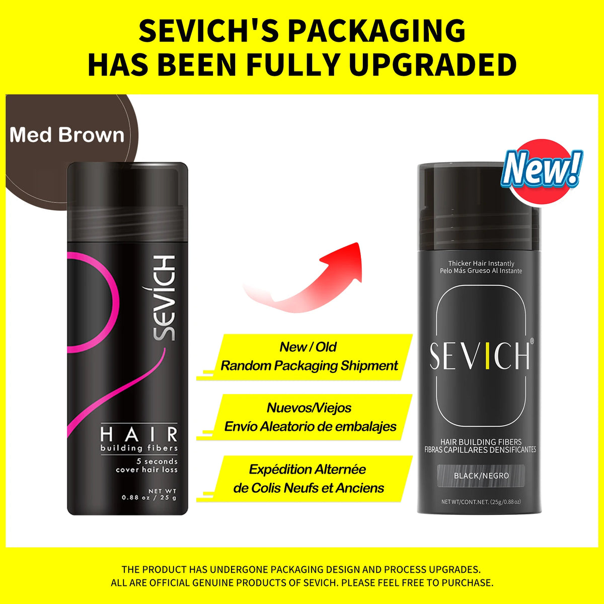 Sevich 25g 10 Colors Keratin Hair Loss Building Fiber Hair Growth Fiber Refill Hair Loss Concealer Blender Hair Care Product - AliExpress 66