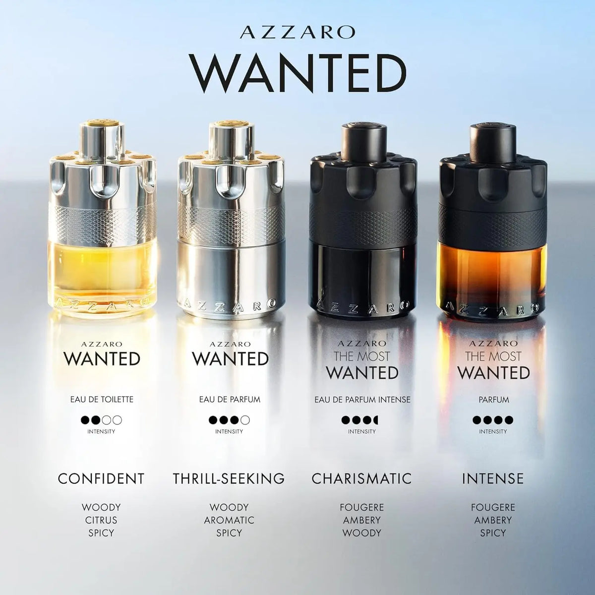 Azzaro Wanted Eau De Toilette - Vibrant & Irresistible Mens Cologne - Woody, Vetiver - Everyday Wear - Luxury Perfumes for Men - AliExpress 66