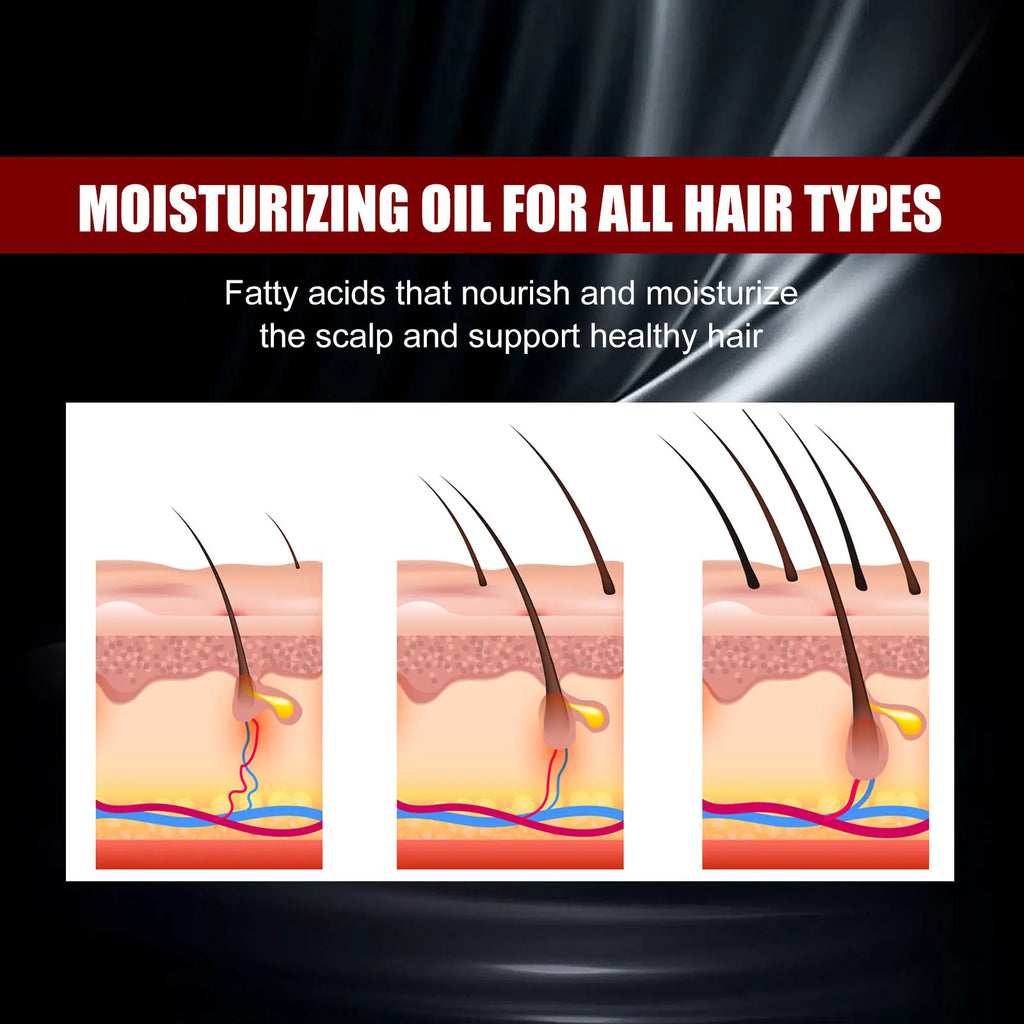 Gray White Hair Treatment Serum Cover White Hair To Black Natural Color Repair Spray Anti Loss Hair Restore Healthy Hair Care - AliExpress 66