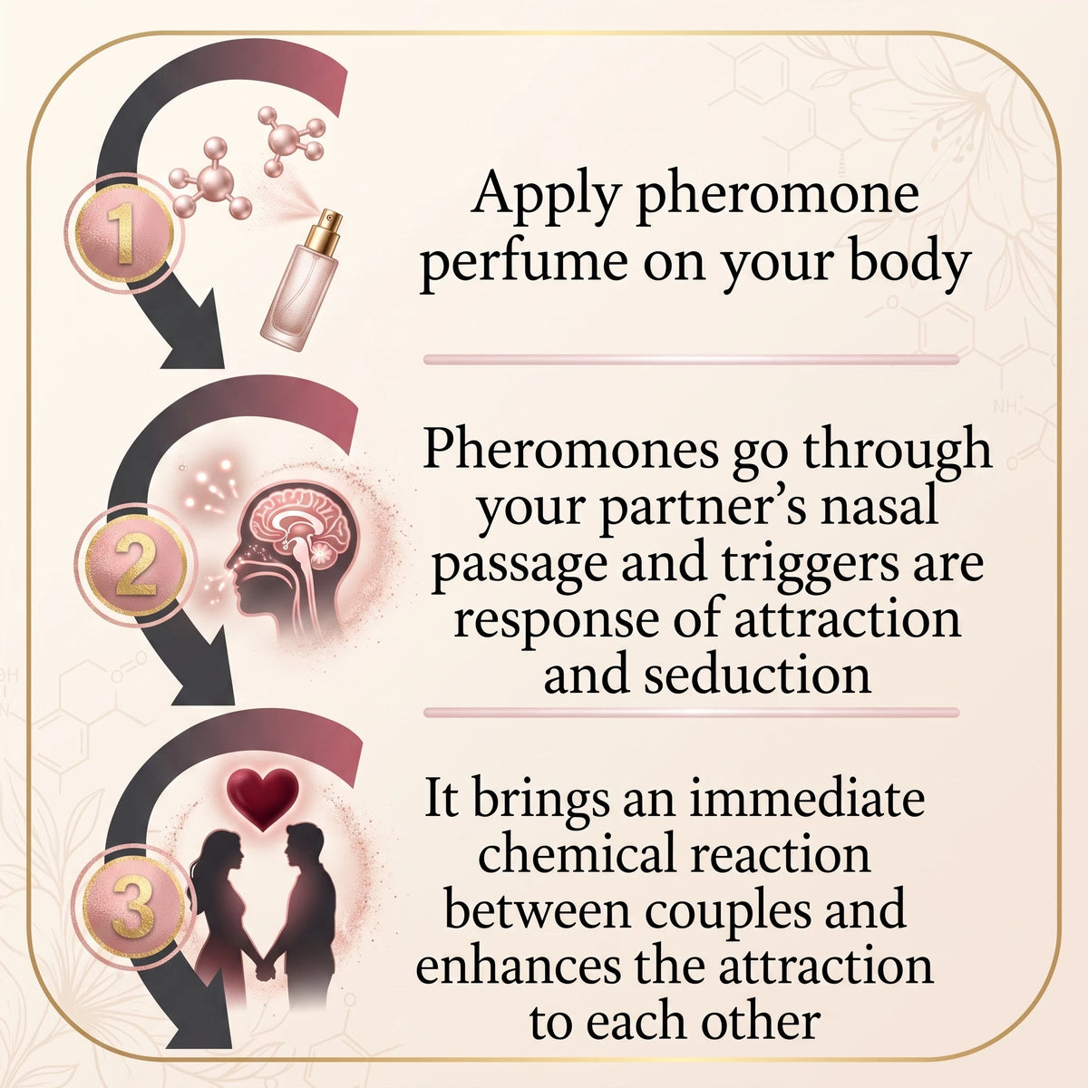 2026 Romantic Date Pheromone Body Spray 24H Long Lasting Fragrance Enhance Personal Charm Body Mist