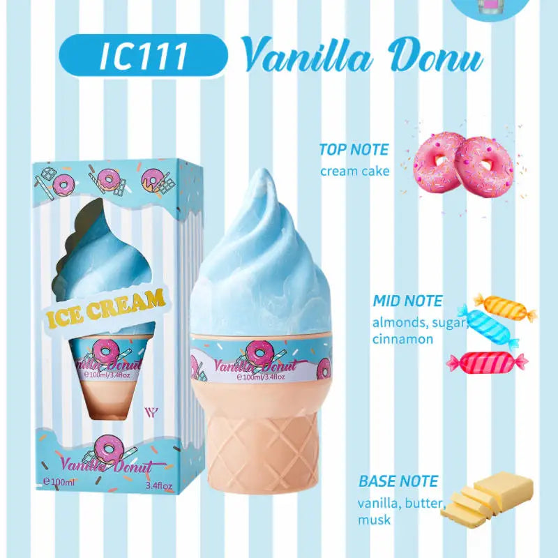 Dreamy Dessert Scent Body Spray Chocolate Cookie Popcorn Fragrance Mist Refreshing Fine Mist Long Lasting Fresh Aroma Daily Gift - AliExpress 66