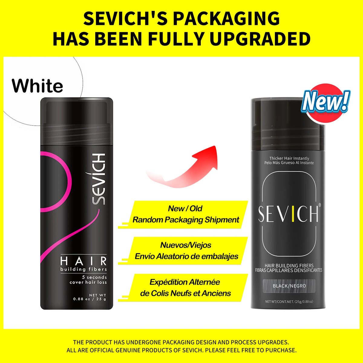 Sevich 25g 10 Colors Keratin Hair Loss Building Fiber Hair Growth Fiber Refill Hair Loss Concealer Blender Hair Care Product - AliExpress 66