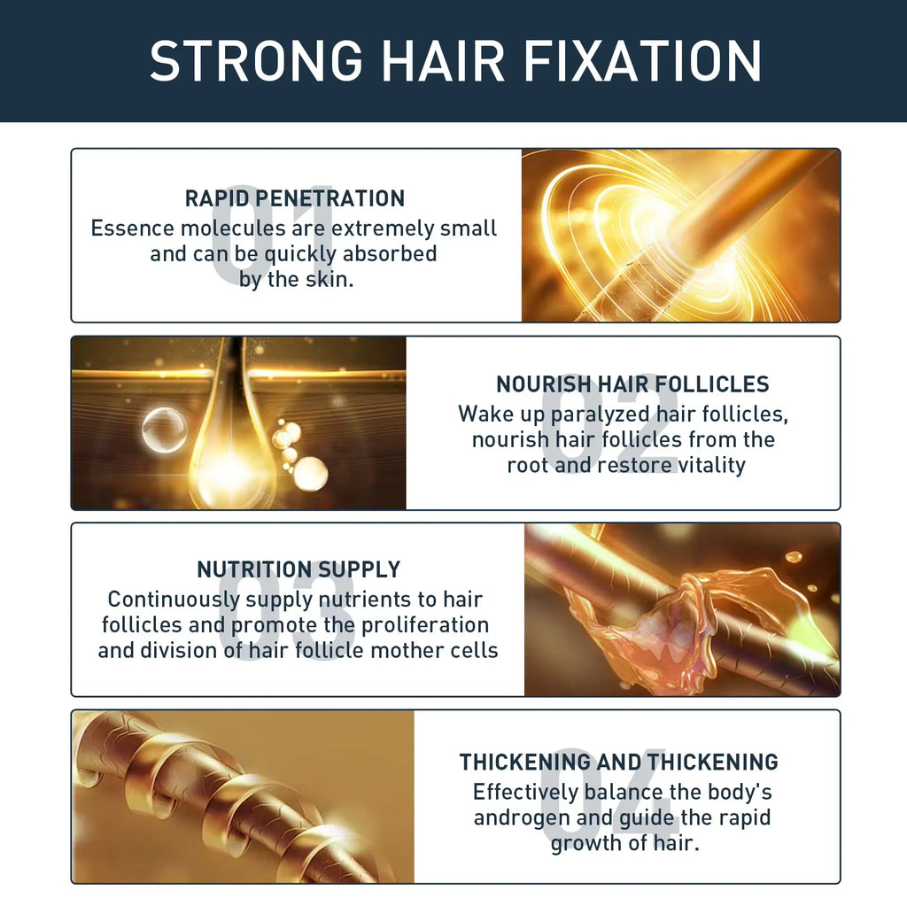 Hair Growth Serum Chest Body Hair Mustache Regrowth Longer Thicker Hair Thinning Treatment Moisture Nourish Beard Growth Spray - AliExpress 66