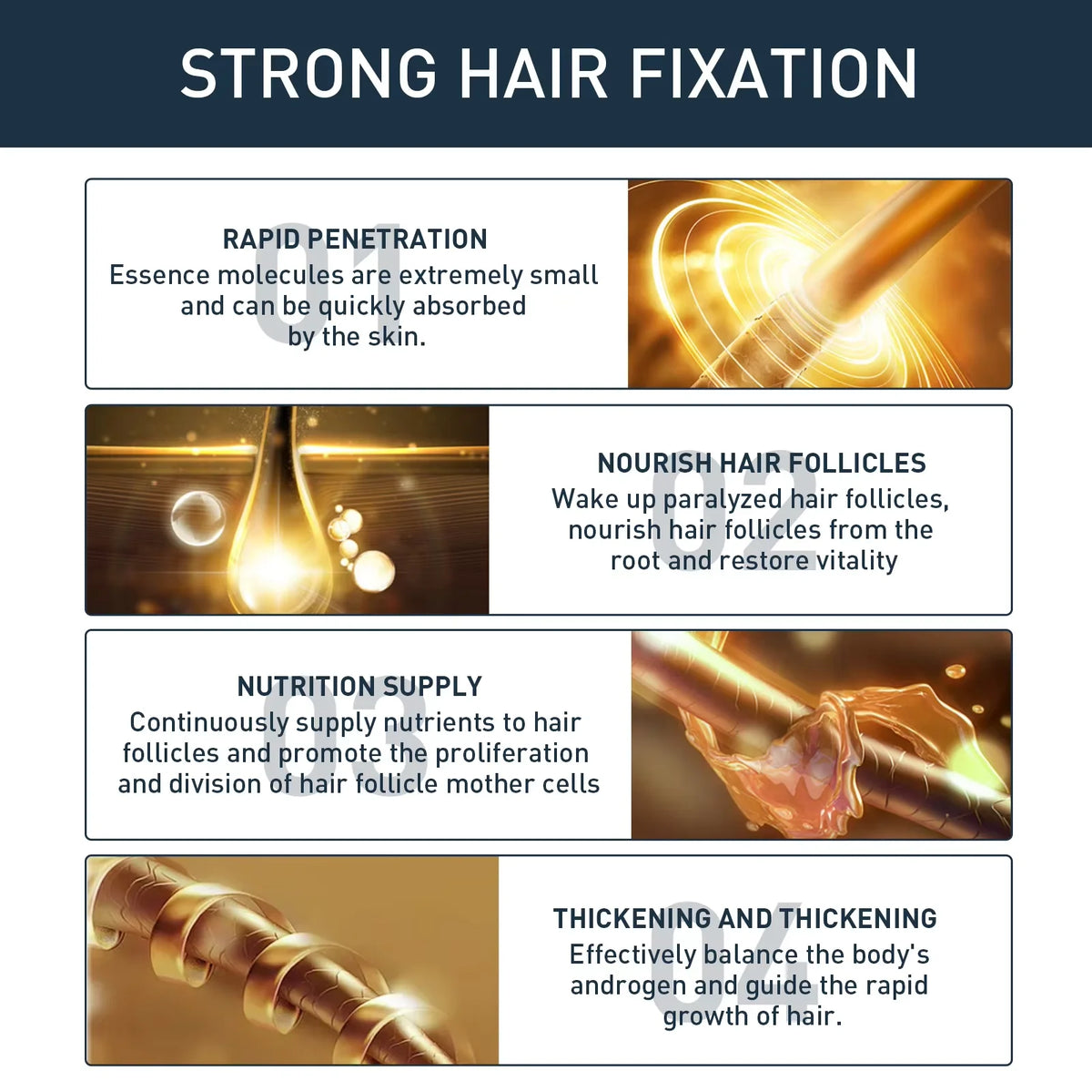 Hair Growth Serum Chest Body Hair Mustache Regrowth Longer Thicker Hair Thinning Treatment Moisture Nourish Beard Growth Spray - AliExpress 66