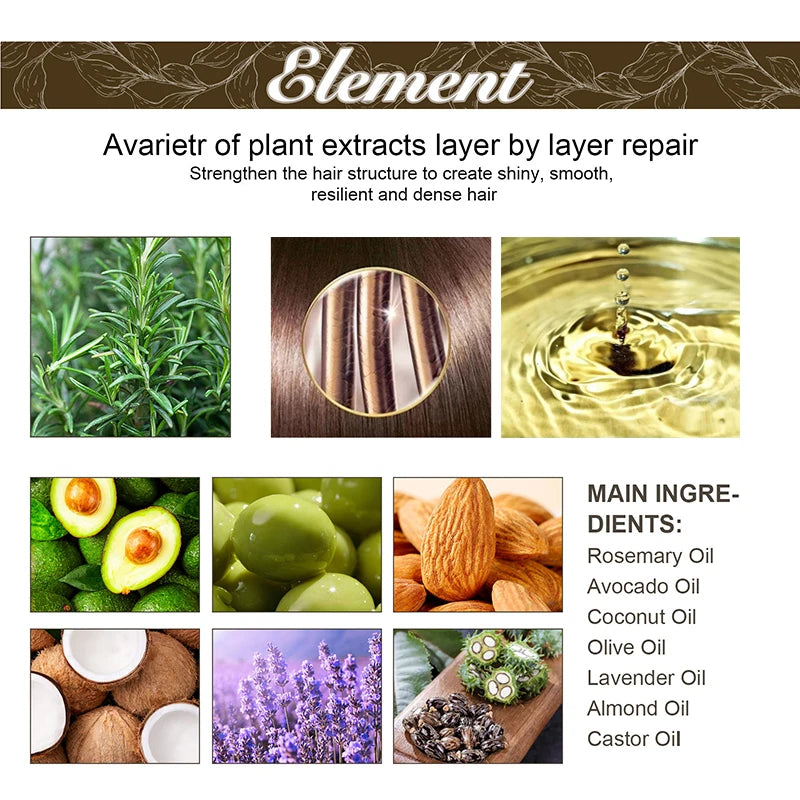 60ml Rosemary Dense Hair Essential Oil Veganic Lavender Repair Hairs Damage Prevent Hair Loss Smooth Hairs Nourish Hair Care Oil - AliExpress 66