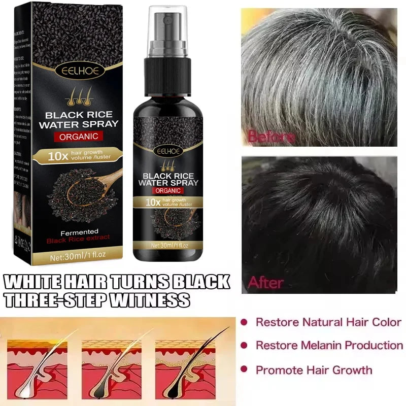 Gray White Hair Treatment Serum Cover White Hair To Black Natural Color Repair Spray Anti Loss Hair Restore Healthy Hair Care - AliExpress 66
