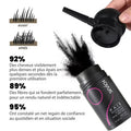 SEVICH Men's Fiber Set 12g. Contour Styling Powder Instantly Adds Natural-Looking Density. Pairs with Thickening Spray