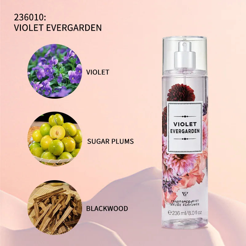Pheromone Perfume Sex Long Lasting Stimulating Flirting Glamour Dating Fragrance Attraction Perfume For Women Men - AliExpress 66