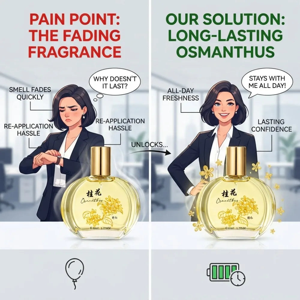 50ML Classic Flower Perfume Fresh Elegant Long Lasting Floral Fragrance Osmanthus Jasmine Gardenia Rose Orchid For Daily Dating