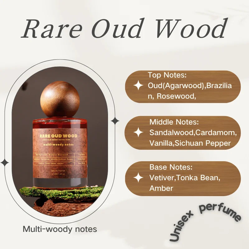 Rare Oud Wood Unisex Perfume Multi-Woody Sent with Oud Rosewood Sandalwood Vanilla Long Lasting, Luxe Oriental Woody Fragrance - AliExpress 66