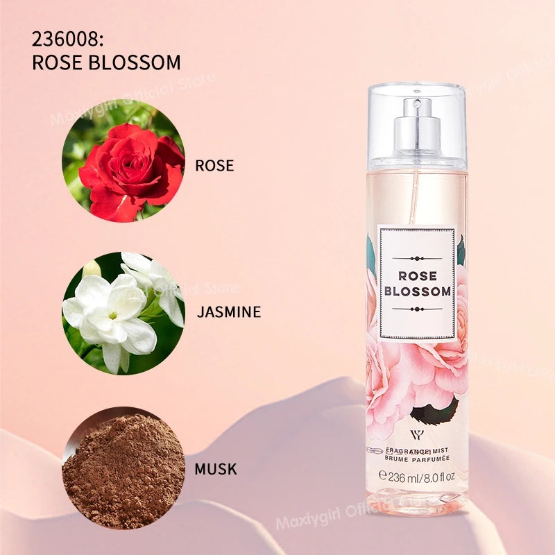 Pheromone Perfume Sex Long Lasting Stimulating Flirting Glamour Dating Fragrance Attraction Perfume For Women Men - AliExpress 66