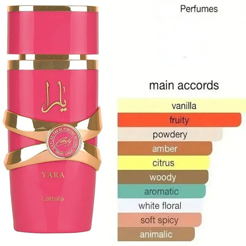 Yara Candy By Lattafa Vanilla, Fruity, Citrus, Floral Eau De Parfum for Women Long-lasting 3.4oz/100ML - AliExpress 66