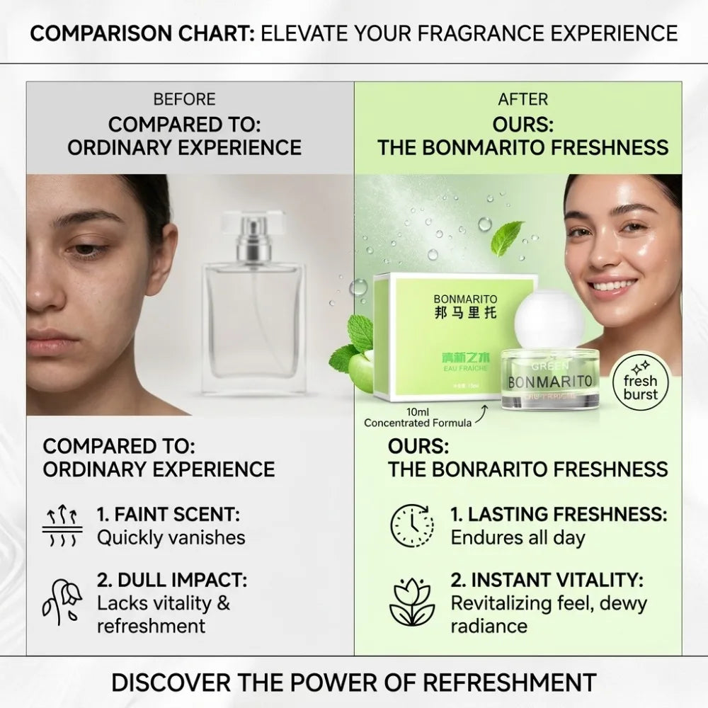 10ml Perfume Long Lasting Fruity Floral Light Scent Clear Round Bottle Portable Pocket Summer Travel Office Fragrance For Women - AliExpress 66