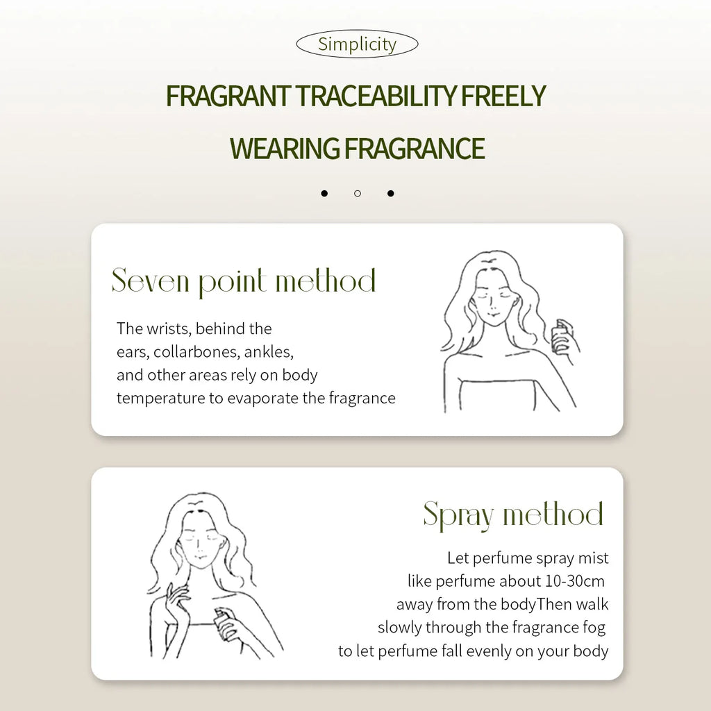 Perfume Mist Body Spray 5 Scents Vanilla Orchid Ocean Air Jasmine Blooms Creamy Coconut Milk Macadamia Long Lasting 90ml Each for Women Gift - AliExpress 66