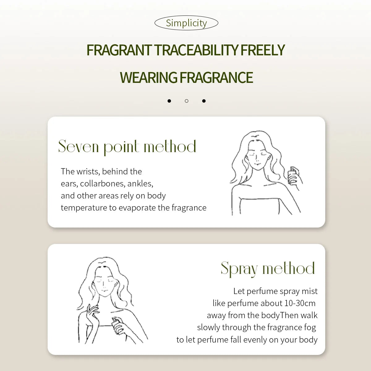 Perfume Mist Body Spray 5 Scents Vanilla Orchid Ocean Air Jasmine Blooms Creamy Coconut Milk Macadamia Long Lasting 90ml Each for Women Gift - AliExpress 66