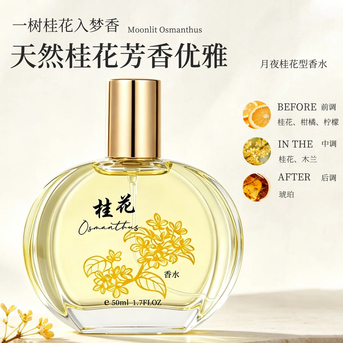 50ML Classic Flower Perfume Fresh Elegant Long Lasting Floral Fragrance Osmanthus Jasmine Gardenia Rose Orchid For Daily Dating