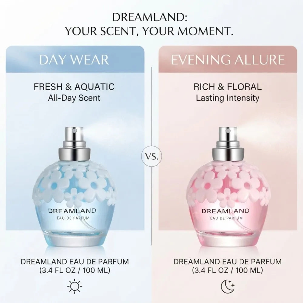 30ml DREAMLAND Women EDP Perfume Cute 3D Flower Bottle Blue Pink Dual Color Long Lasting Sweet Floral Dating Birthday Gift - AliExpress 66