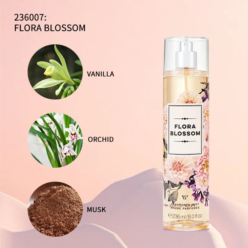 Pheromone Perfume Sex Long Lasting Stimulating Flirting Glamour Dating Fragrance Attraction Perfume For Women Men - AliExpress 66