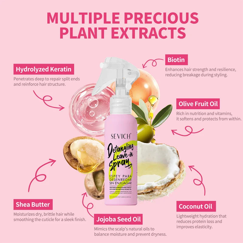 Magical Keratin Conditioner Spray Collagen Repairs Hair Damaged Hair Mask Soft Smooth Hair Care Spray Moisturize Heat Protectan - AliExpress 66
