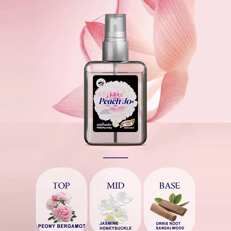 Floral Fruity Vanilla Perfume Spray 35ml