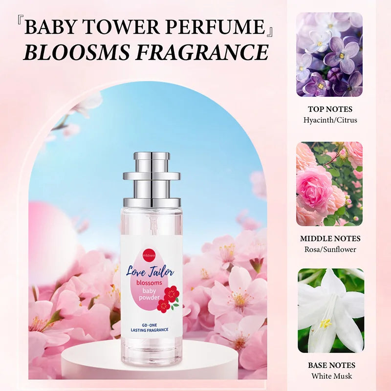 Baby Milk Fragrance 35ml Fruity Perfume for Women