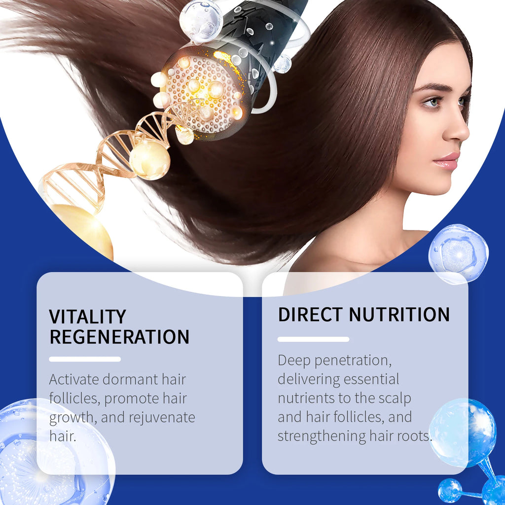 EELHOE Blue Copper Peptide Hair Oil, Nourishes Dry Frizzy Hair, Reduces Breakage, Adds Shine & Softness, Scalp Care Treatment - AliExpress 66
