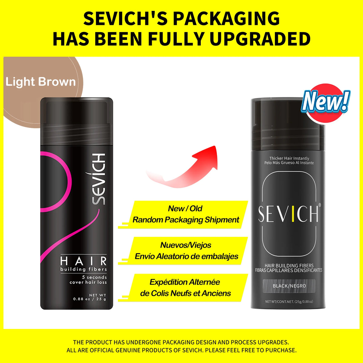 Sevich 25g 10 Colors Keratin Hair Loss Building Fiber Hair Growth Fiber Refill Hair Loss Concealer Blender Hair Care Product - AliExpress 66