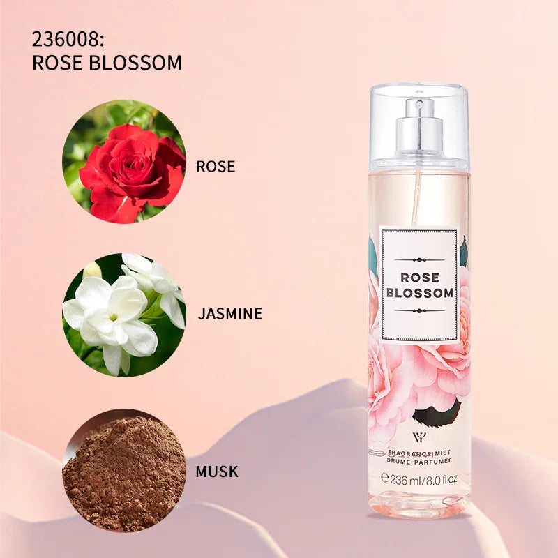 Pheromone Perfume Sex Long Lasting Stimulating Flirting Glamour Dating Fragrance Attraction Perfume For Women Men - AliExpress 66