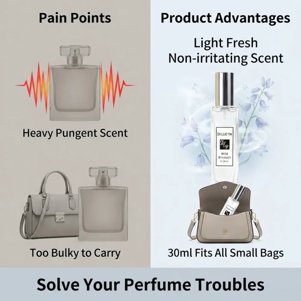 30ml Wild Bluebell Women Perfume Long Lasting Crisp Fresh Light Floral Scent Portable Pocket Daily Travel Dating Fragrance