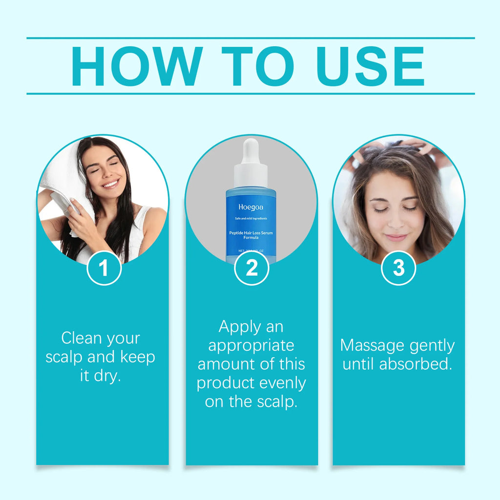 Hair Growth Essence Hair Loss Thinning Relief Treat Scalp Few Follicle Prevent Split End Enhance Thick Smooth Hair Grow Essence - AliExpress 66