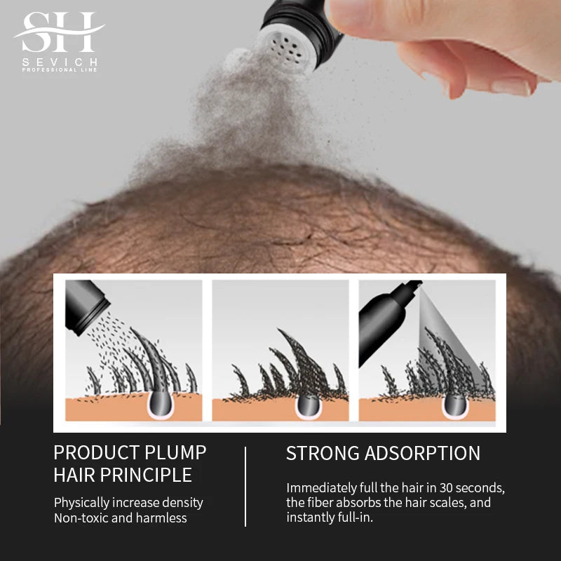 Sevich Hair Building Fibers For Men & Women Dark Brown 25g Fill In Fine Or Thinning Hair Instantly Thicker Fuller Looking Hair - AliExpress 66