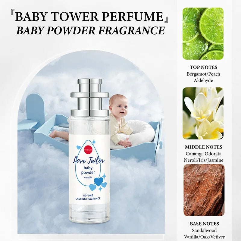 Baby Milk Fragrance 35ml Fruity Perfume for Women