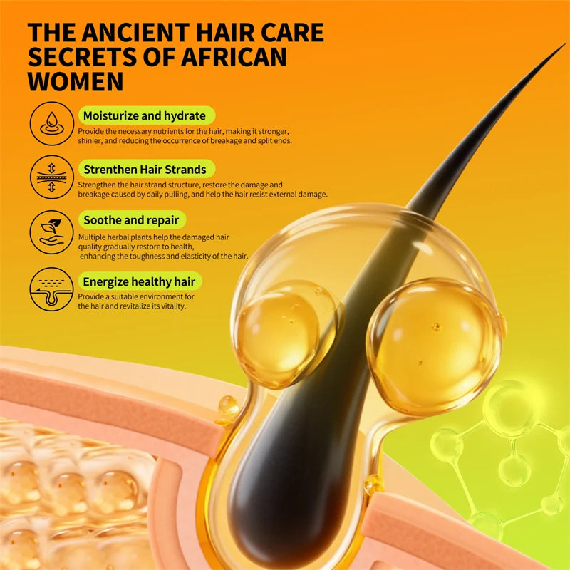 Chebe Fast Hair Growth Oil Africa Traction Alopecia Chebe Oil Nourishes Repair Damaged Hair Treatment Oil Anti-Hair Loss Care