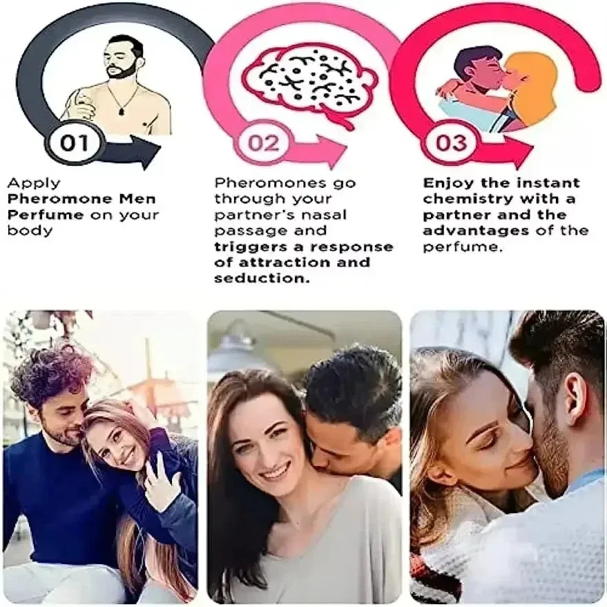 2026 Romantic Pheromone Perfume for Men Boost Personal Charm Long Lasting Body Spray Ideal for Dating Daily Gathering - AliExpress 66