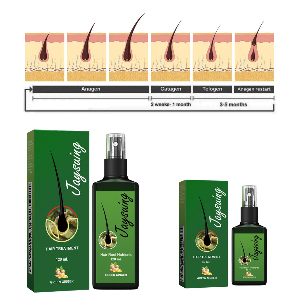Fast Hair Growth Spray Anti-Baldness Thickening Growing Moisturize Smooth Hair Repair Split Frizz Ginger Scalp Treatment Essence - AliExpress 66