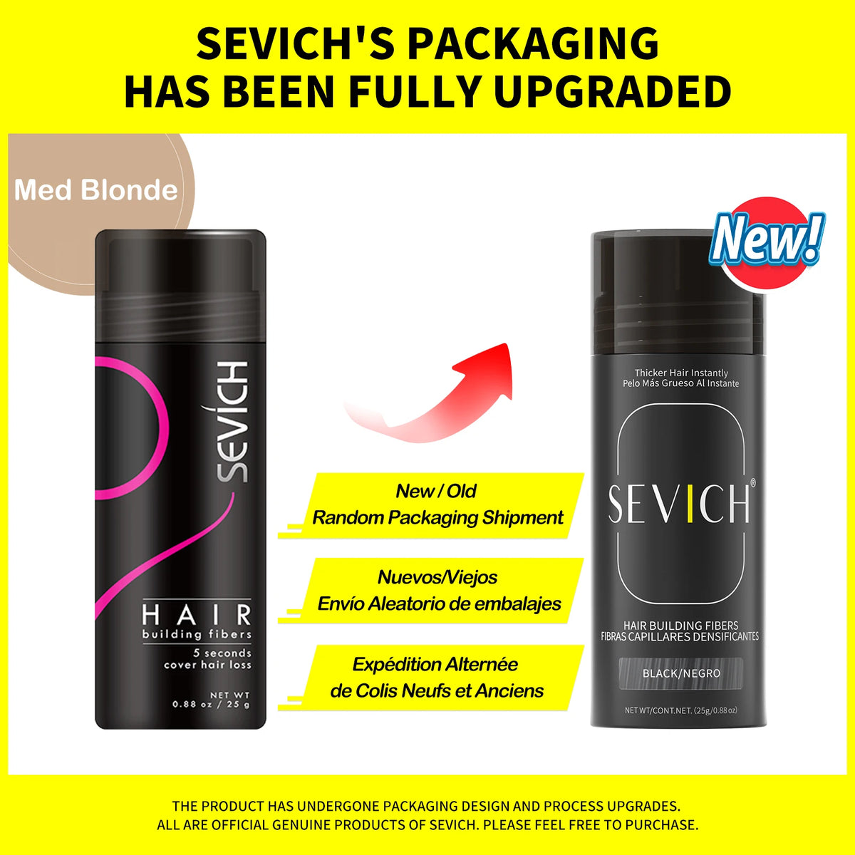 Sevich 25g 10 Colors Keratin Hair Loss Building Fiber Hair Growth Fiber Refill Hair Loss Concealer Blender Hair Care Product - AliExpress 66
